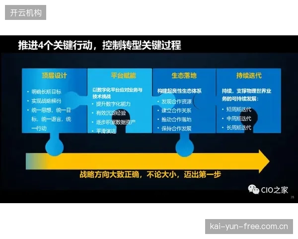 智能分析挖掘赛事深层内容价值 演进阶段丰富内容维度